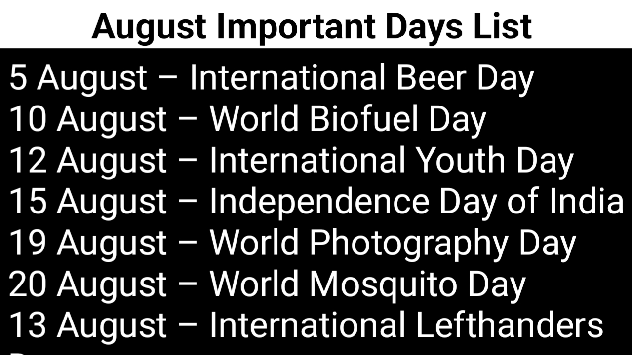 Read more about the article August Important Days List