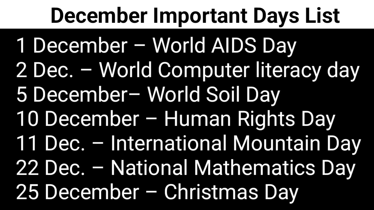 Read more about the article December Important Days list